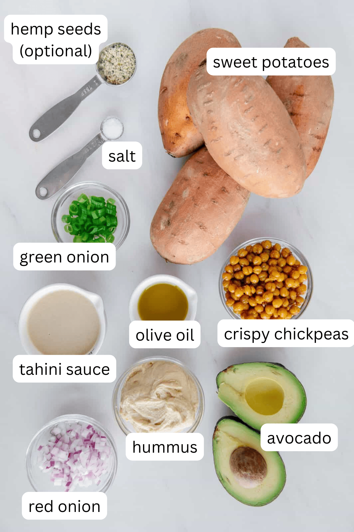Ingredients for a Stuffed Sweet Potatoes Recipe are laid out on a white surface, each labeled: sweet potatoes, salt, green onion, crispy chickpeas, hemp seeds (optional), tahini sauce, olive oil, hummus, red onion, and avocado.